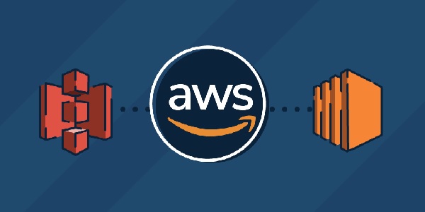 Define the AWS Cloud and its value proposition