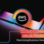 How to Define the AWS Cloud and its value proposition?