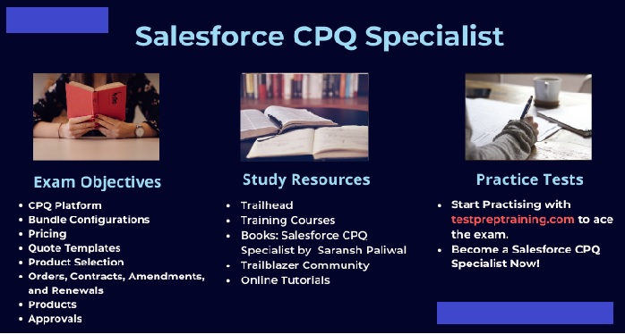 How hard is the Salesforce CPQ Specialist Exam?