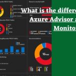 What is the difference between Azure Advisor and Azure