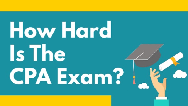 Do CPA Test Questions get Harder?