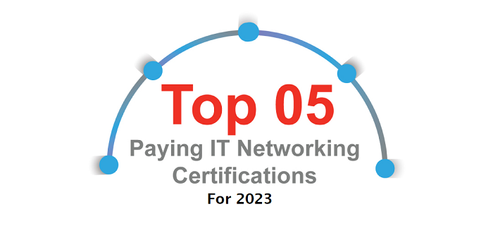 Networking Certifications Are Worth