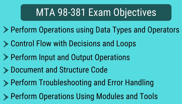 98-381 Free Exam Questions