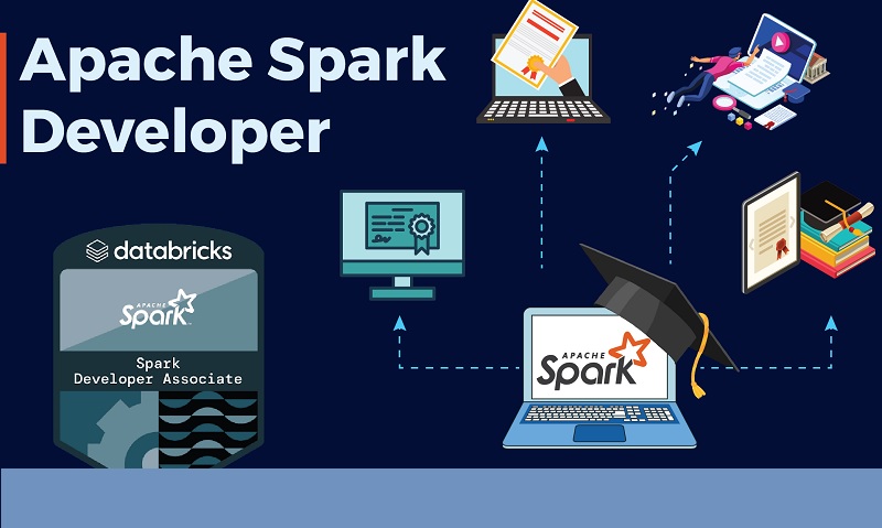 How to Find Free Databricks Certified Associate Developer for Apache