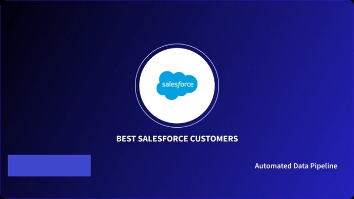 What is Salesforce Pardot and GoToWebinar Integrations