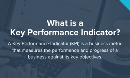What is a key performance indicator (KPI)?
